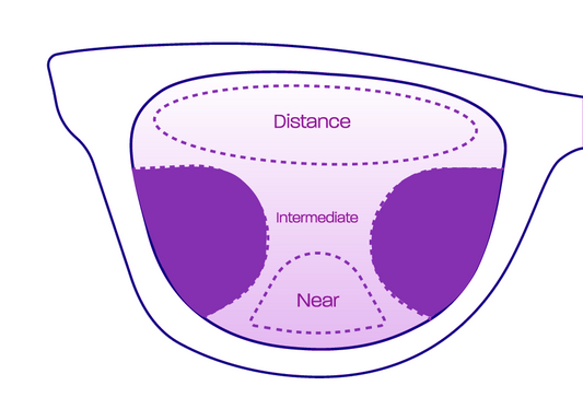 Varifocal Elite HD