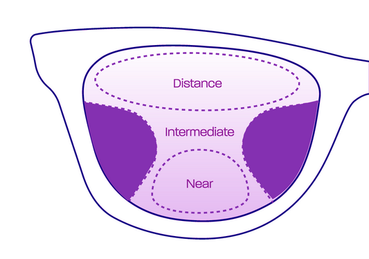 Varifocal Supreme HD